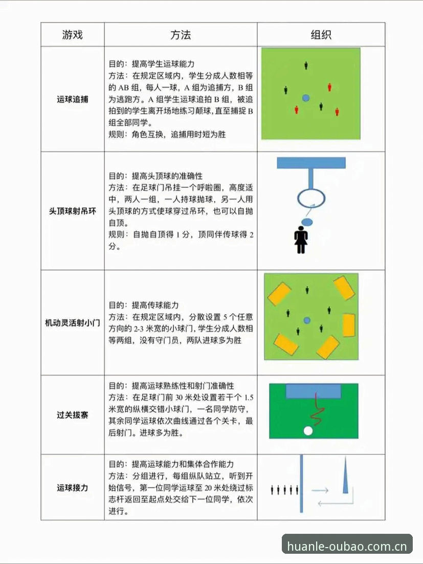 欧联杯决赛复盘教程：从埃梅里五冠传奇看赛事操作指南